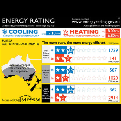 7.1kW | Fujitsu | Lifestyle Next Range Series | Split System