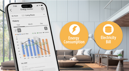 Panasonic Z Series 2.5kW/3.5kW/4.2kW/5.0kW/6.0kW/7.1kW/8.0kW Split System Air Conditioner